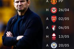 lol季中赛-切尔西兵不血刃，欧冠半决赛名额在握