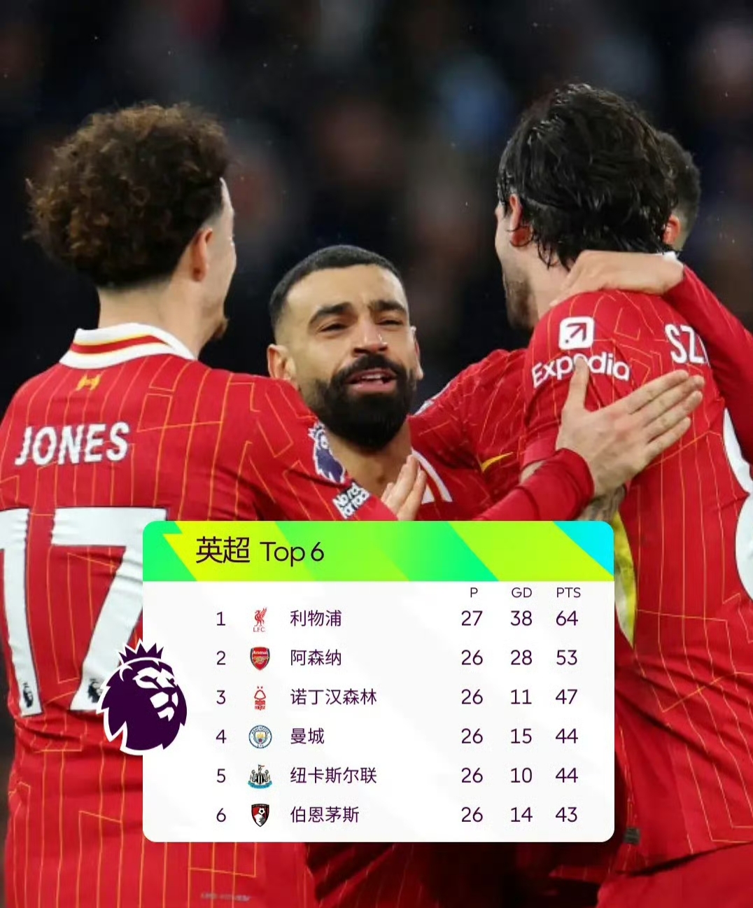 阿曼球队豪取六连胜，迅速冲上积分榜第一